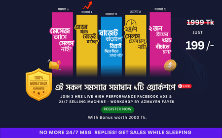 High Performing Meta Ads & 24/7 Sales Process